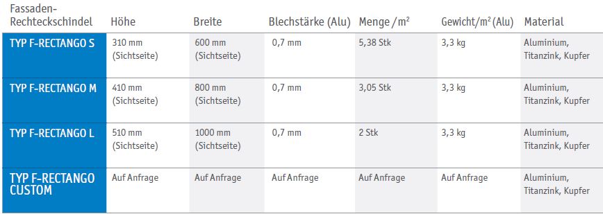Fassaden-Rechteckschindeln