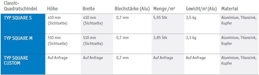 Classik Quadratschindeln